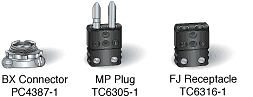 Process Heat and Controls Plugs