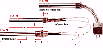 Cartridge Immersion Heater