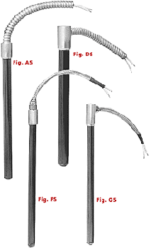 Split Sheath Terminations