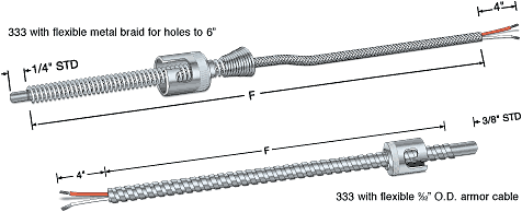 Adjustable Depth Sensor