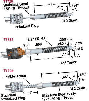 Melt Thermocouple