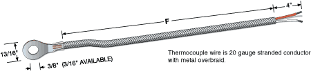 Ring type thermocouple