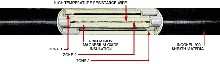 Ogden Maxi-Zone Insertion Heater